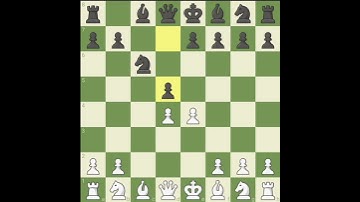 Opening Trap | The Sicilian Alapin | Mate Fast|