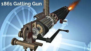 Animation: How a 1861 Gatling Gun works