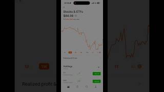 Dia 7 invirtiendo $20.00 dólares diarios. #etoro #robinhood #inversion