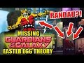 Randau  james gunns missing guardians of the galaxy easter egg theory  mastertainment