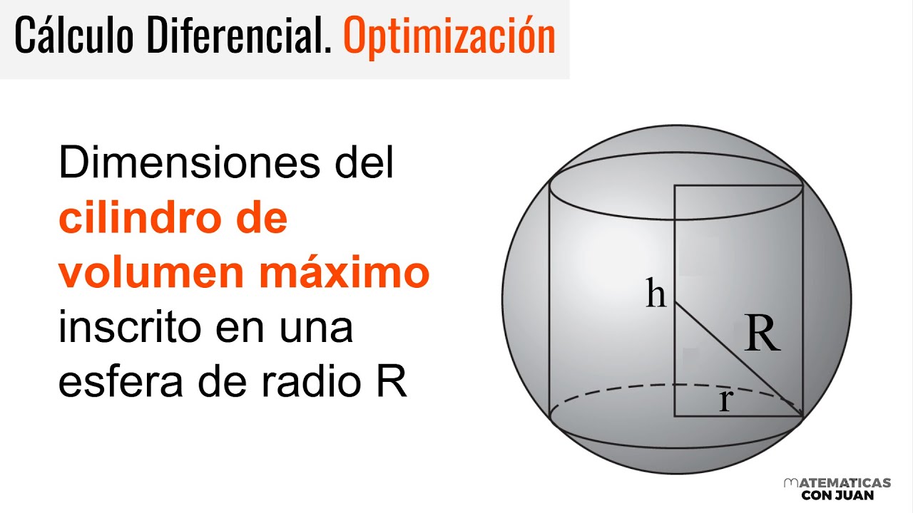 CILINDRO DE VOLUMEN MÁXIMO INSCRITO EN ESFERA DE RADIO R. Optimización. Cálculo Diferencial.