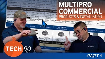 Level Up with MultiPRO Commercial Part 1: Products and Installation