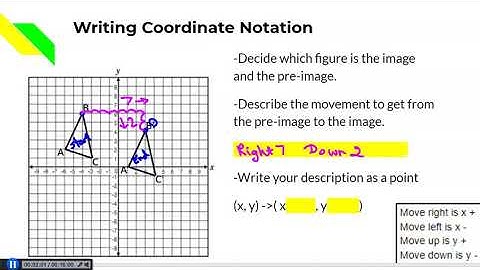Writing Coordinate Notation