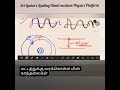 leaderboard | Aabidh Ali Physics Foundation