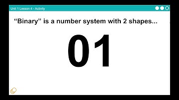TEALS: CSP Unit 1 - Digital Information - Lesson 4 - Binary Numbers