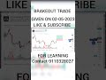 BRAKEOUT TRADE
