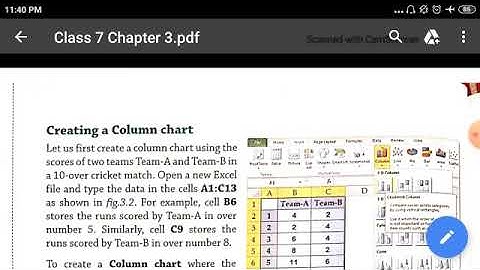 Class 7 - Computer - Chapter 3 - Part 2