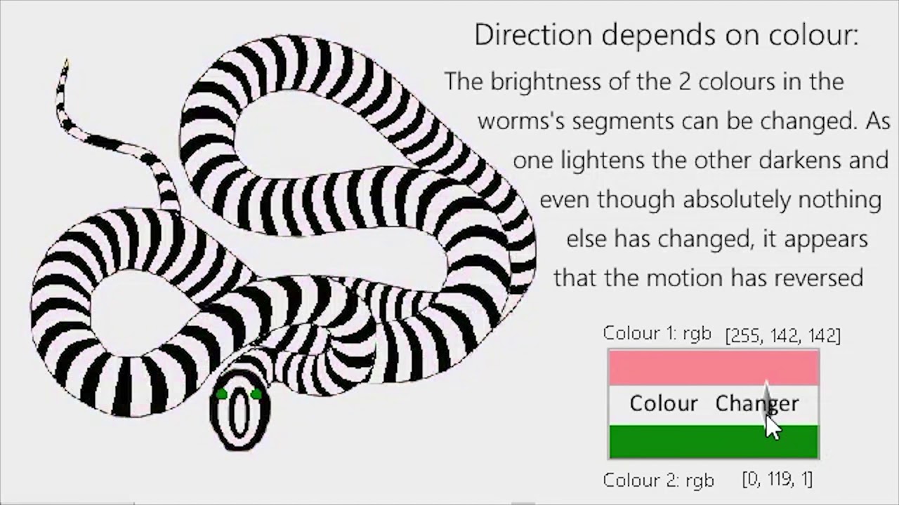 The Worm’s Eye View Illusion