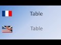 How Do You Spell Table In French