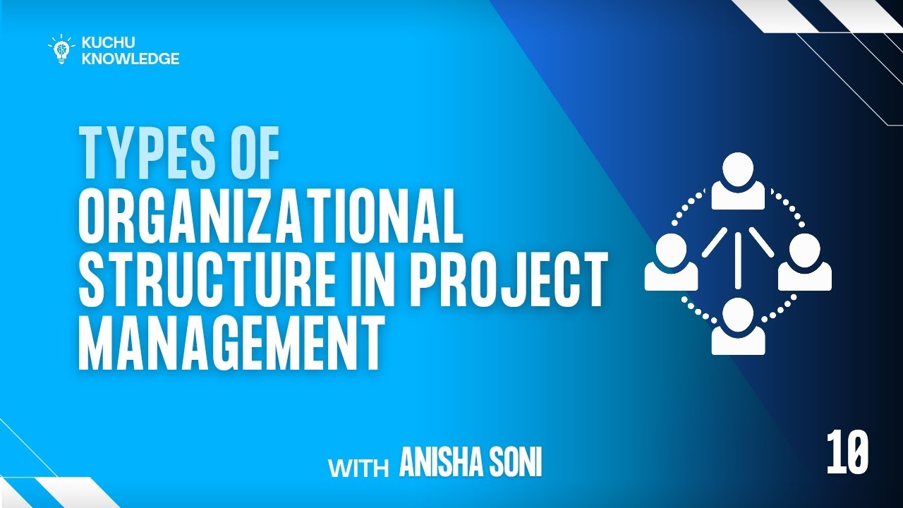 Types of Organizational Structures in Project Management | Functional ...