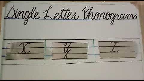 PVI ENGLISH (IQRA HANDWRITING SERIES) LESSON # 25 (PART 1) DATED:13/6/2020 TOPIC: UPPER CASE WRITING