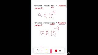 Class 8 NCERT chapter 2( convert into scientific notation)#ganitprakash #maths