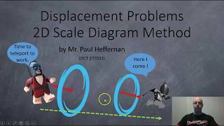 Displacement 2D Scale Diagram