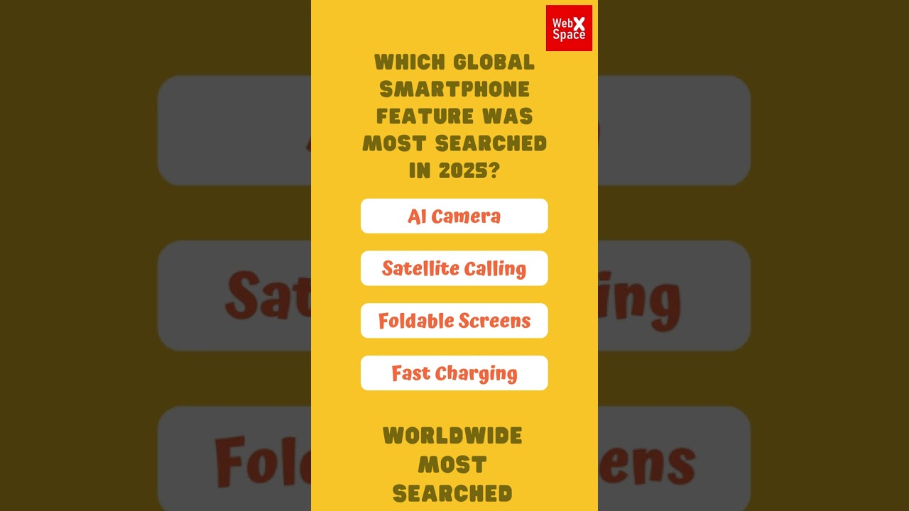 Which global smartphone feature was most searched in 2025?