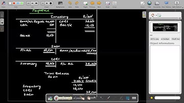 CAF 01 Introduction to Accounting (IA) Lecture 85 | Inventory | Part 3