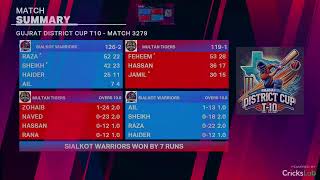 Live On || 12-08-2026 || Gujrat District Cup || Season 1 || Indoor Tournament