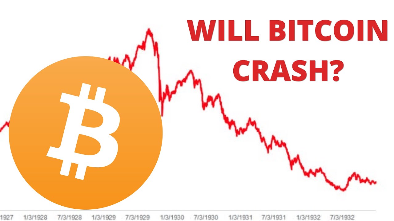 Is Bitcoin About To Crash 95%? (Tether Bitcoin Manipulation)