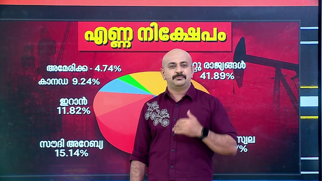 എന്തിന് അമേരിക്കയും ഇസ്രായേലും ഇറാനെ ആക്രമിക്കുന്നു? | Iran Isreal Conflict | America