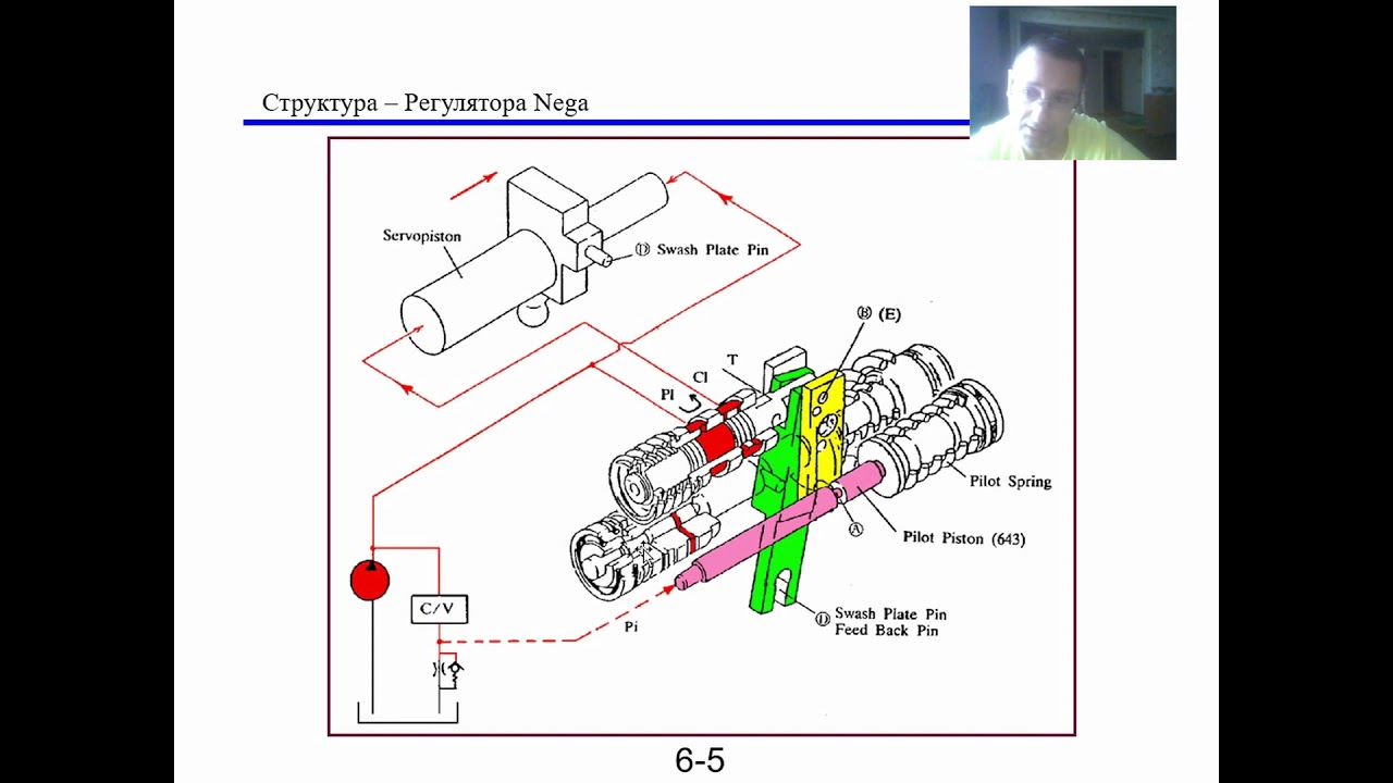 Гидронасос kawasaki k3v112 Экскаватор Doosan,  Hyundai,  JCB , CAT , Kobelko,  New Holland .