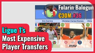 Ligue 1S Most Expensive Transfers Shocking Costs