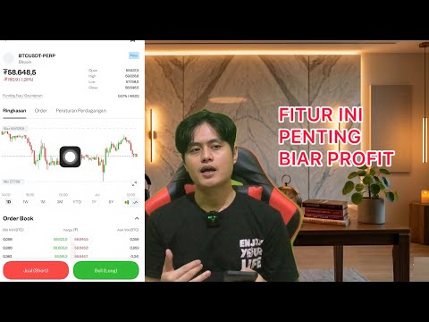 Pluang bitcoin futures eps 2: fitur fitur penting di saat mau beli jual bitcoin