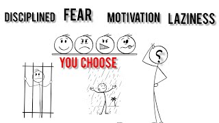 Your mind can change life .start to day #motivation #mindest#selfimprovement #growth 