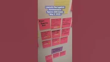 Approximately 220 Lawsuits against the Trump Administration as of May 2, 2025 #update