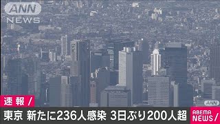 東京で新たに236人感染　3日ぶりに200人上回る(2020年8月26日)
