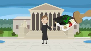 Animated Explainer Video Fiverr