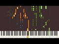 Farewell Of Slavianka Arrangement For Piano Farewell Of Slavianka Arrangement For Piano