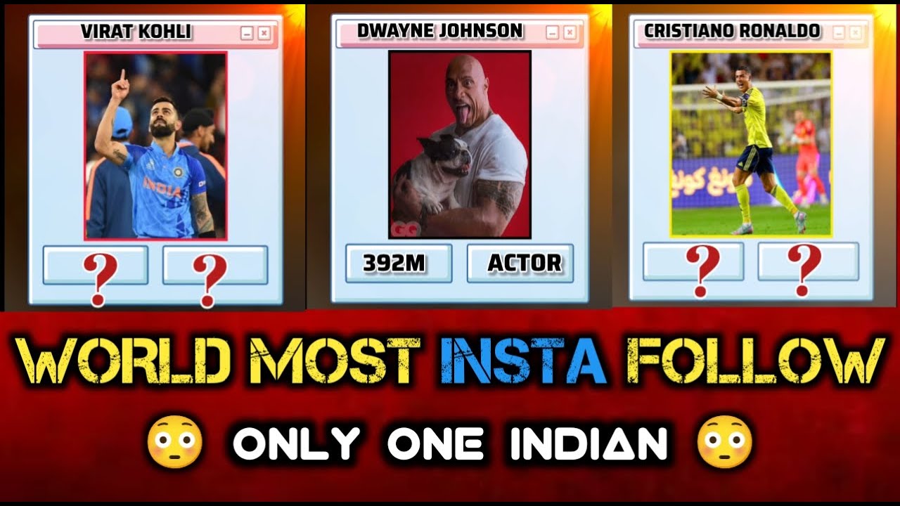 TOP MOST FOLLOWED ACCOUNT ON INSTAGRAM BY ATHLETES |