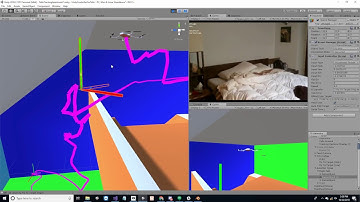 DJI Ryze/Tello : Autopilot Through an Environment