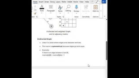 C++ Graph Structure Adjacency Matrix