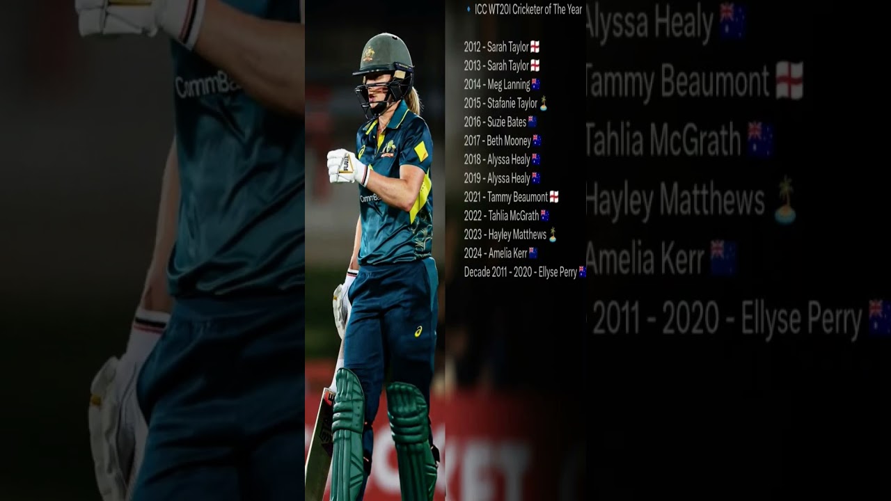 ICC WT20I Cricketer of The Year