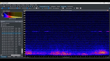 Colour Histogram Tutorial Video