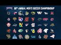2024 NAIA Men's Soccer Selection Show ⚽