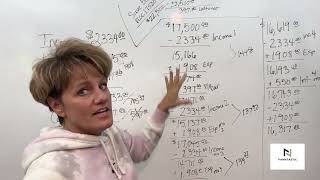 Paying Off A Car Using A Ploc And Savings In Ky With Negative Cash Flow? Better Options Available?