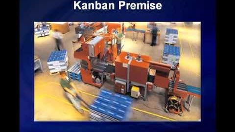 Kanban Production System Basics