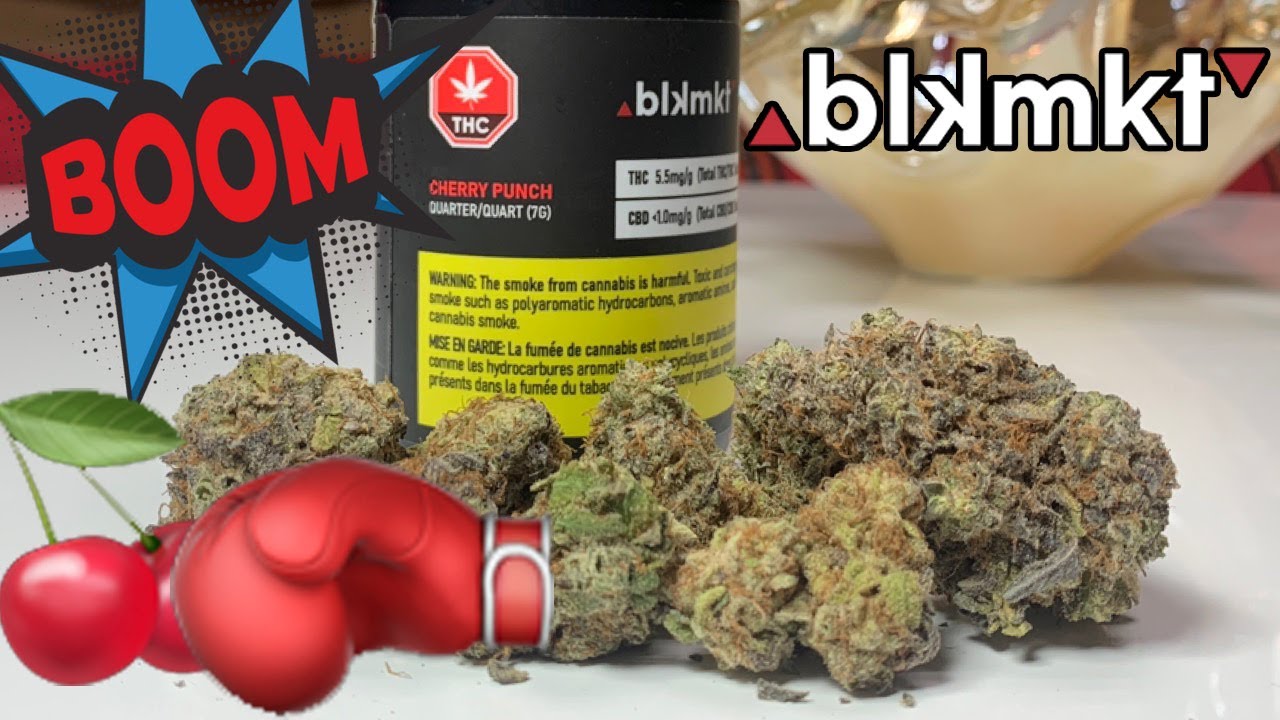 CHERRY PUNCH by BLKMKT REVIEWED!!!