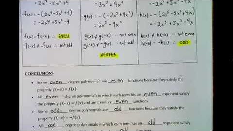 MHF4U1 - 3.2 - Identifying Symmetry in Polynomial Functions