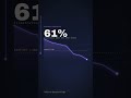 Order-Book Depth: The Liquidity Wall That Can Vanish
