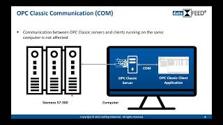 OPC Classic Communication with Microsoft DCOM Security Update KB5004442