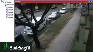 Behavioural Analytics Software | BuildingAI