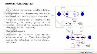 Modelica Libraries Overview - Stage 02 - MSL Fluid+Thermal