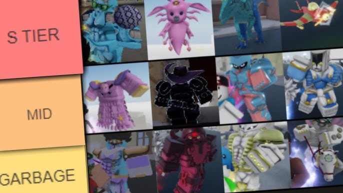 my stand tier list (NO SPEC)