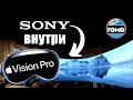 Sony ТВ в Apple Vision Pro: Micro-OLED для лучшего телевизора 2024 года! | ABOUT TECH