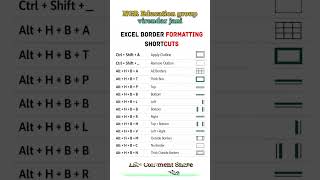 Excel Border Formatting Shortcuts | Excel mein Border lagane ki Magic Tricks ⌨️ #shorts #excel #gk