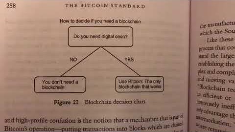 Why I am a Bitcoin Maximalist part deux