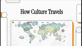 3.7 Diffusion of Religion and Language (AP Human Geography) Profile