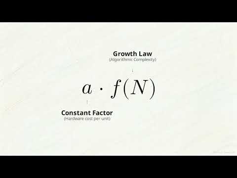 The Vectorization Trap  Profiling Beyond Big O